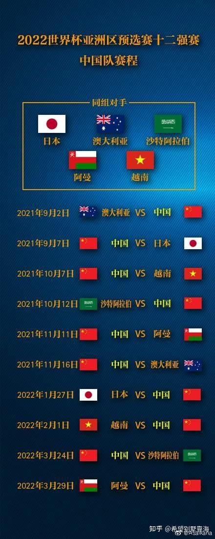 世界杯预选赛中国对日本时间